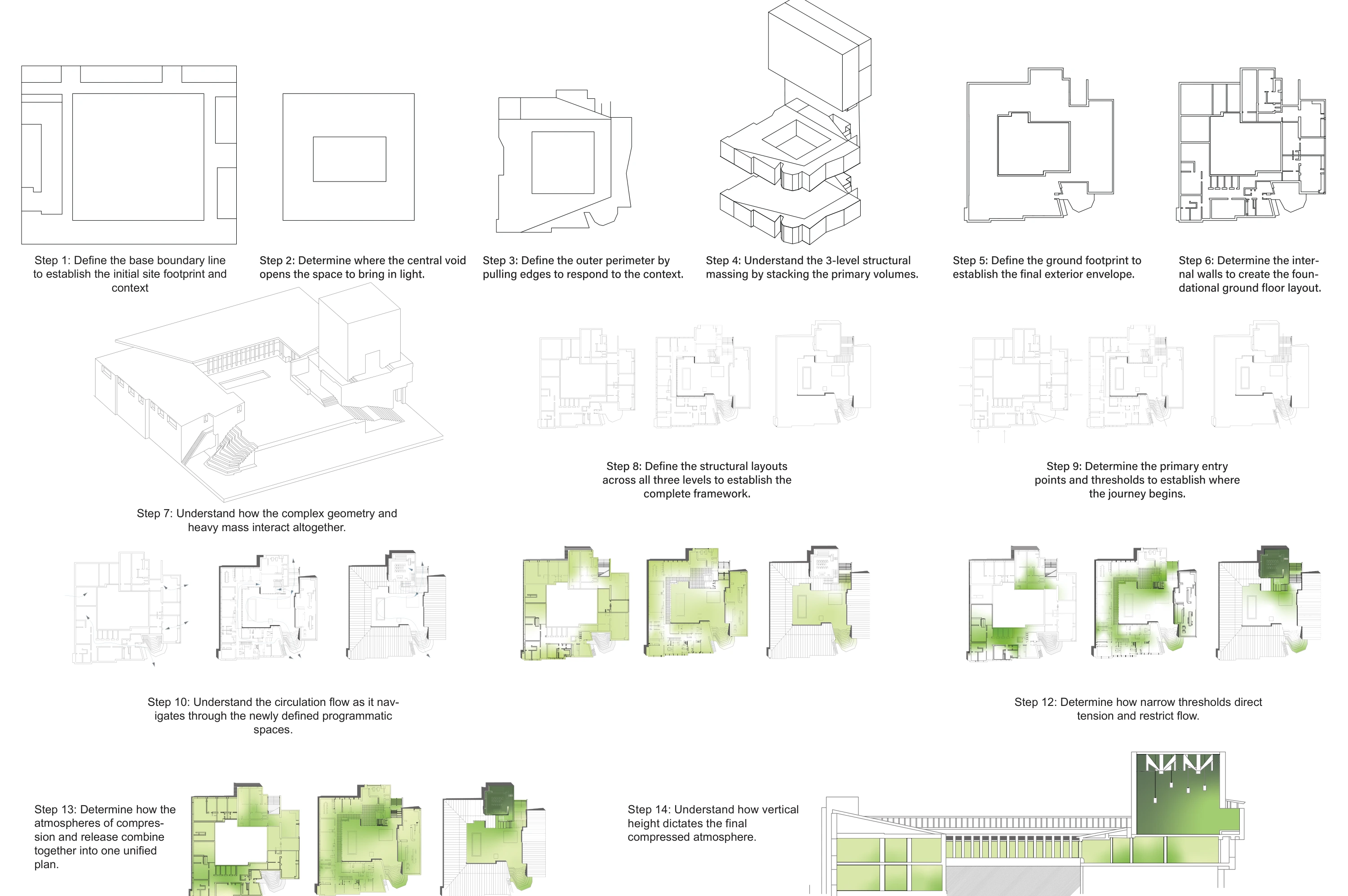 Säynätsalo Town Hall: precedent analysis: Leonardo Ramia’s analysis of Alvar Aalto’s town hall, examining organisation, thresholds, compression and release. Precedent study, not a proposed design.